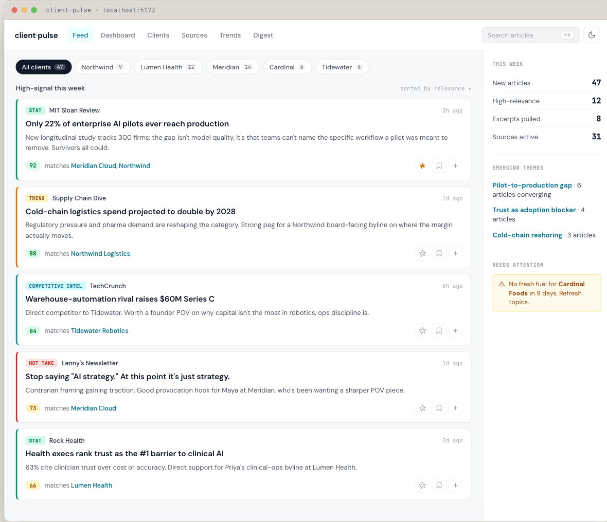 Research feed of articles scored by relevance per client