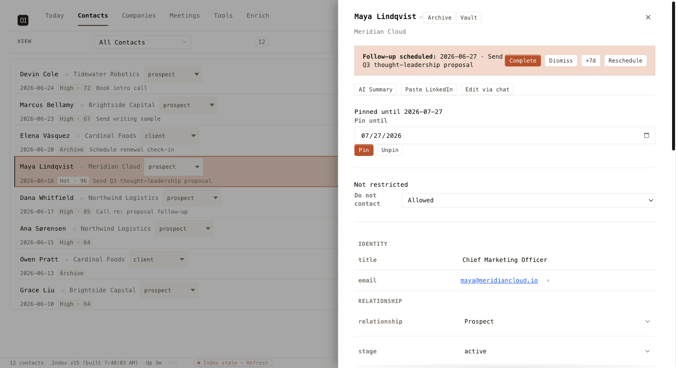Contact profile showing lead score, history, and next touch