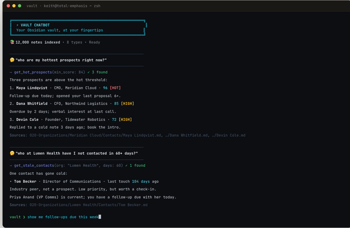 Terminal chatbot answering questions about the CRM vault